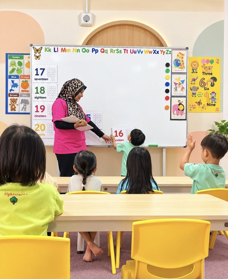 A RightStart teacher teaching mathematics in class